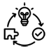 METODO