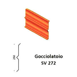 Gocciolatoio Scossolina Frontale Protezione Balconi